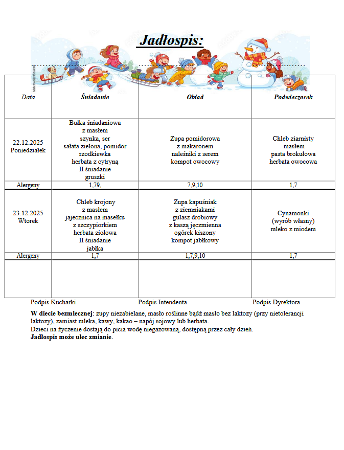 Jadłospis 22 23.12.2025